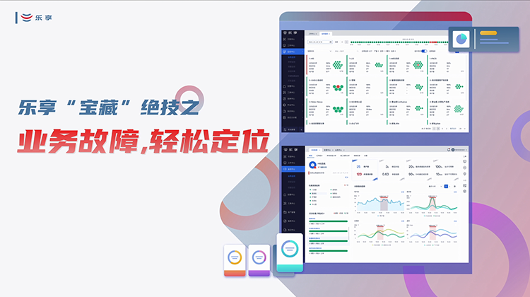 乐享价值系列视频：业务连续性保障